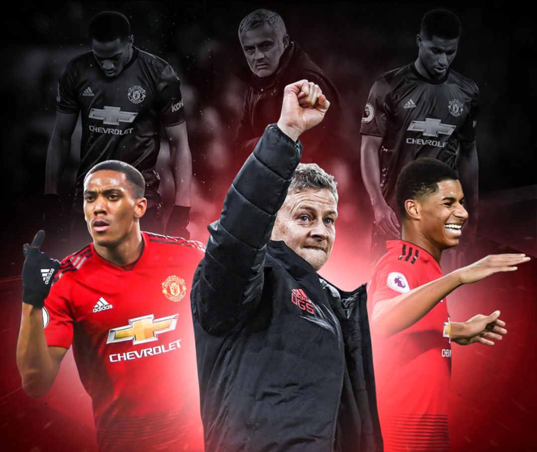 协调防守 协调防守